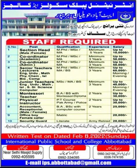 Abbottabad Jobs .